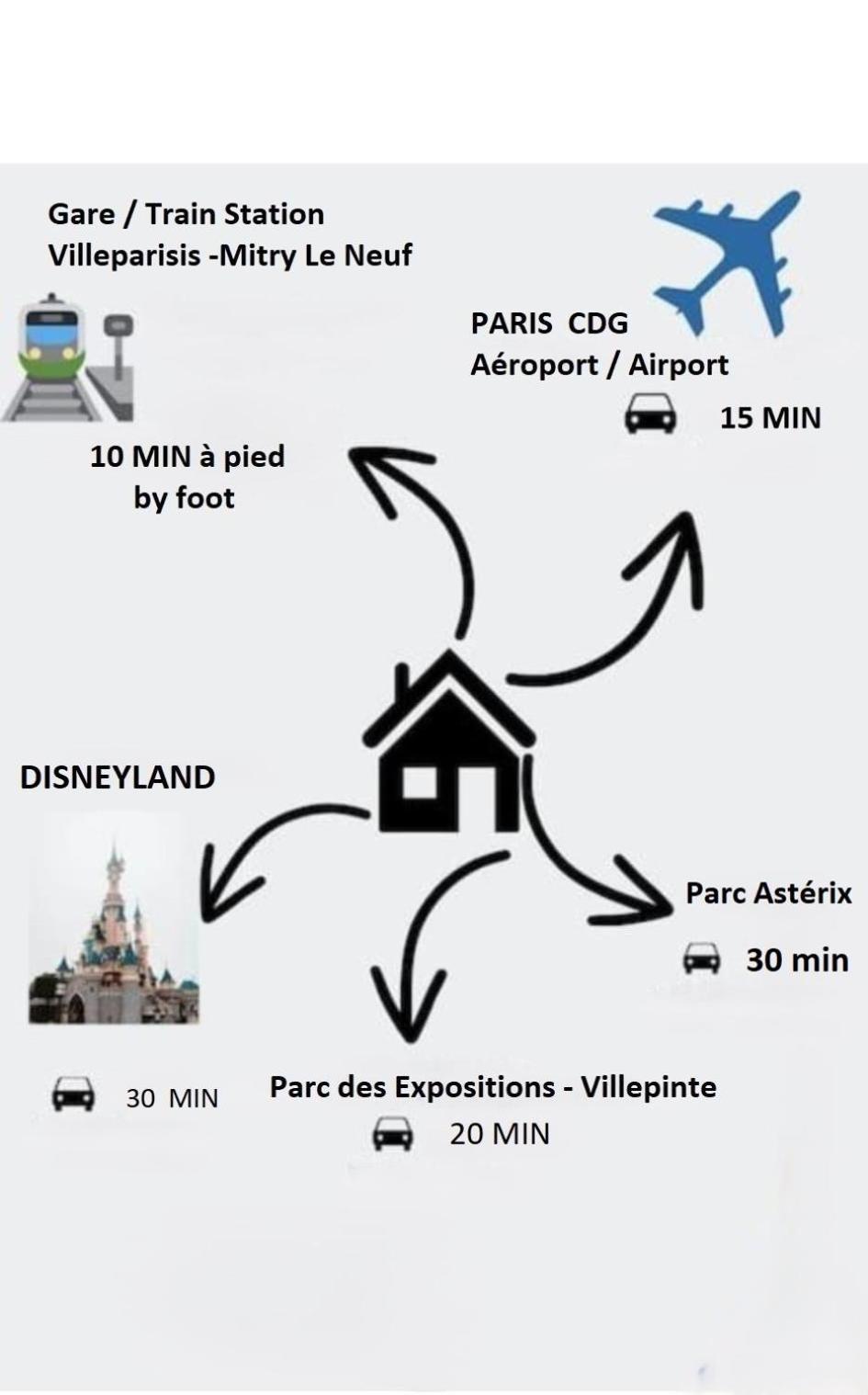 Apartamento Petite Fleur Proche Paris Cdg Asterix Et Parc Des Expos